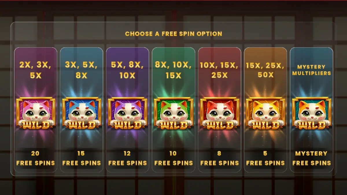 Tampilan visual slot Monoliet Neko dengan tema kucing keberuntungan Jepang